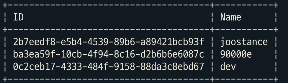 openstack-server-list–c-ID–c-Name